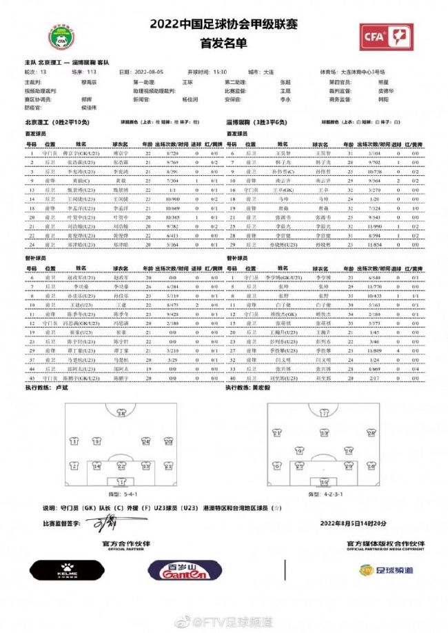 当前女足欧冠有16支参赛队，2025/26赛季改制后，女足欧冠将有18支参赛队，比赛采用瑞士轮赛制，类似于即将改制的男足欧冠。